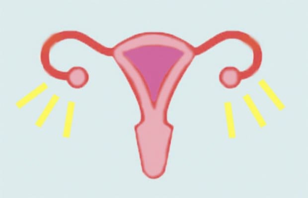 Would You Recognise These 8 Uterine Fibroid Symptoms?