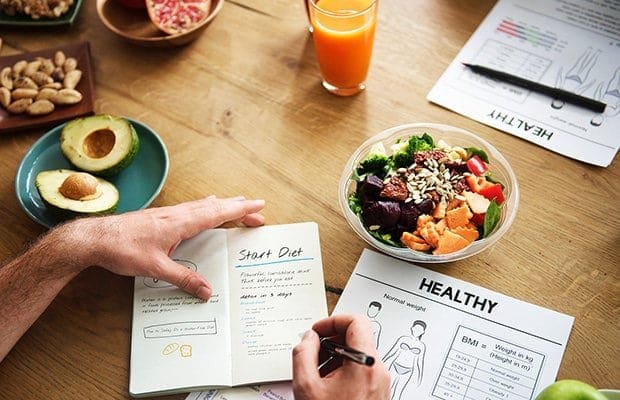 How to lose five kilos